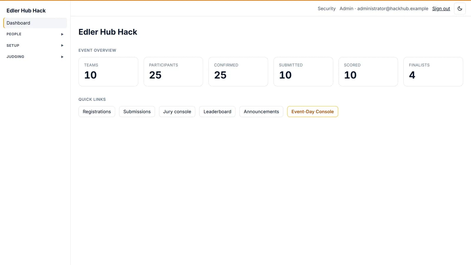 The organiser dashboard for a running event, showing 10 teams, 25 participants, 10 submissions and 4 finalists.